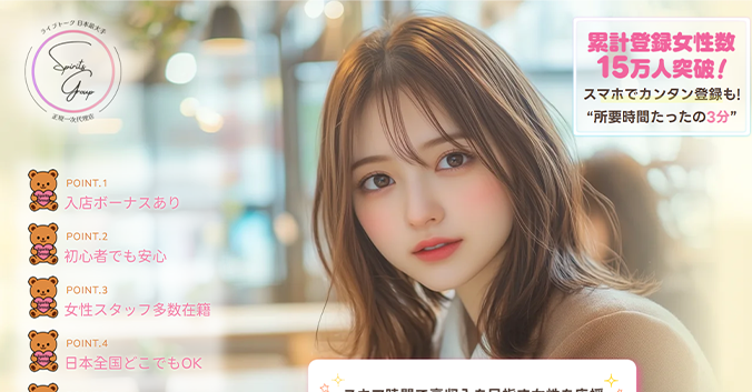 SPRITSグループ本厚木 のイメージ